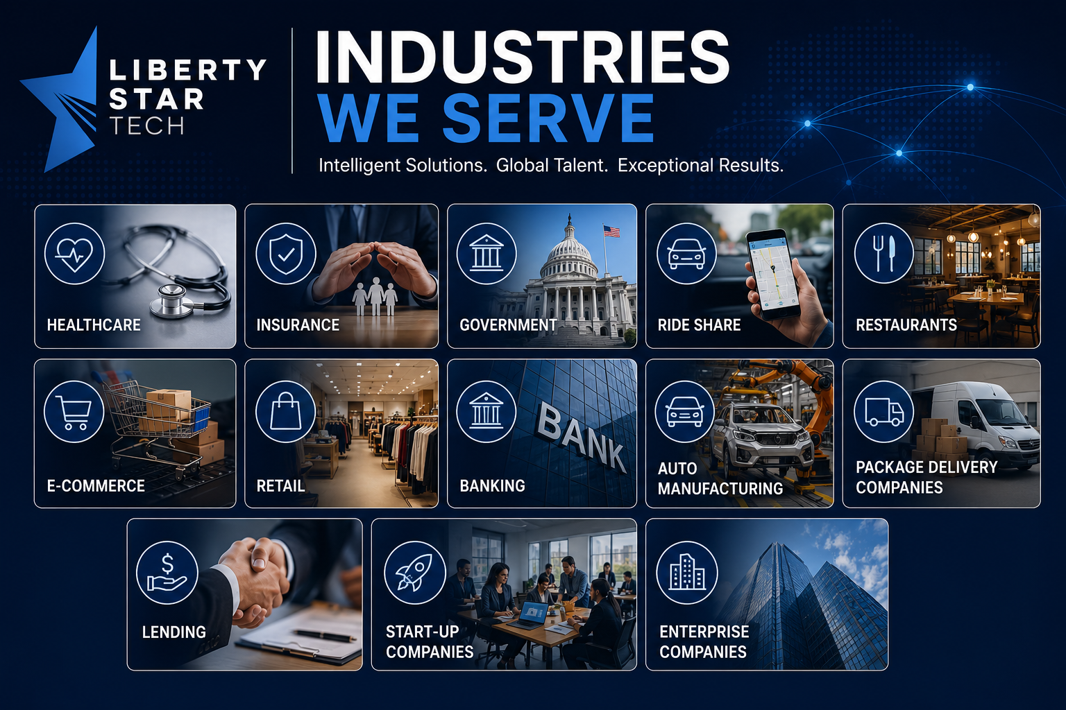 Industries We Serve