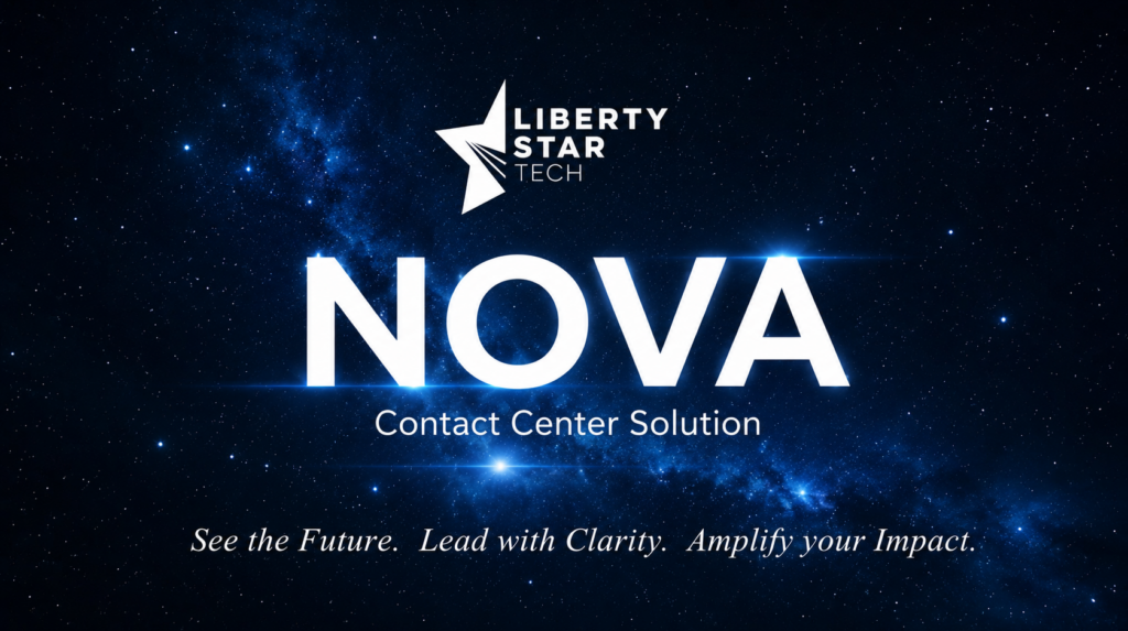 Nova Contact Center Solution